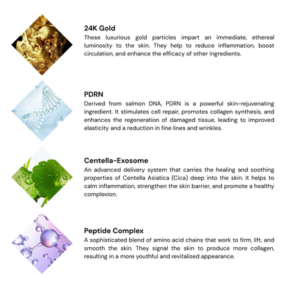 Revitalizing Skin Complex Serum